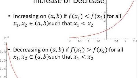AP Calculus 1-1: Real Numbers, Functions, and Graphs