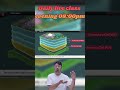 Cell wall composition breakdown #biology #shorts