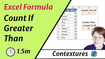 Excel Formula - Count If Greater Than