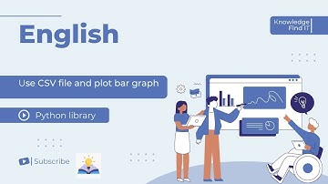 Use CSV file and plot bar graph- Python library | English | Nixsala Nadesan |