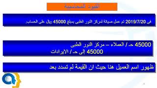 مدخل لعلم المحاسبة / الوحدة الثانية