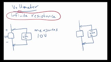 M2018Q1e voltmeter and ammeter