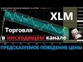 XLM Предсказуемое поведение цены Торговля в нисходящем канале