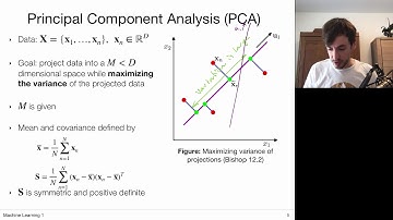 10.1 Principal Component Analysis: Maximum Variance (UvA - Machine Learning 1 - 2020)