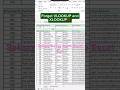 STOP Using VLOOKUP! Try This Excel Trick Instead (DGET Formula) #excel #excelvba #microexcel