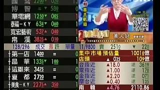 20181024 0900 蕭又銘 台股直播室