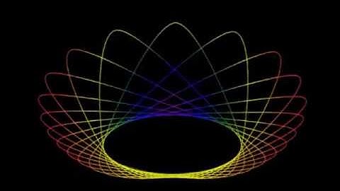 Fractal Animation On Excel