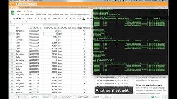 Two way sync data from SQL to Google Sheets