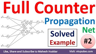 30. Full Counter Propagation Net | CPN | FCPN | Solved Example - 1 Soft Computing by Mahesh Huddar screenshot 3