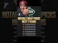 HIT THE SUB BUTTON FOR MORE #leekon1 #trending #49ers #raiders #raidernation #jets #nfl