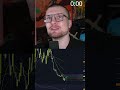 Wann Altcoinseason?🔥🪙🎉📈📈📈 #kryptolivetrading #livetrading #bitcoin #altcoins #altcoinseason