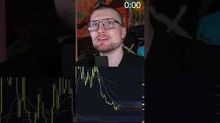 Wann Altcoinseason?🔥🪙🎉📈📈📈 #kryptolivetrading #livetrading #bitcoin #altcoins #altcoinseason