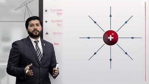 Electromagnetic waves class 12 by Hassan fareed sir.                                Salman khurshid