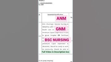 ANM , BSC NURSING , GNM - TMC RECRUITMENT 2023 - LATEST VACANCY - NEW VACANCY - ALL INDIA APPLY