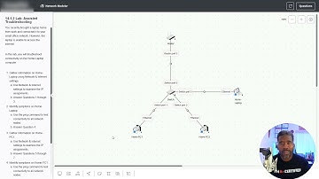 14.1.2 Lab: Assisted Troubleshooting