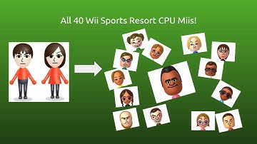 How to recreate the 40 CPU Miis from Wii Sports Resort!