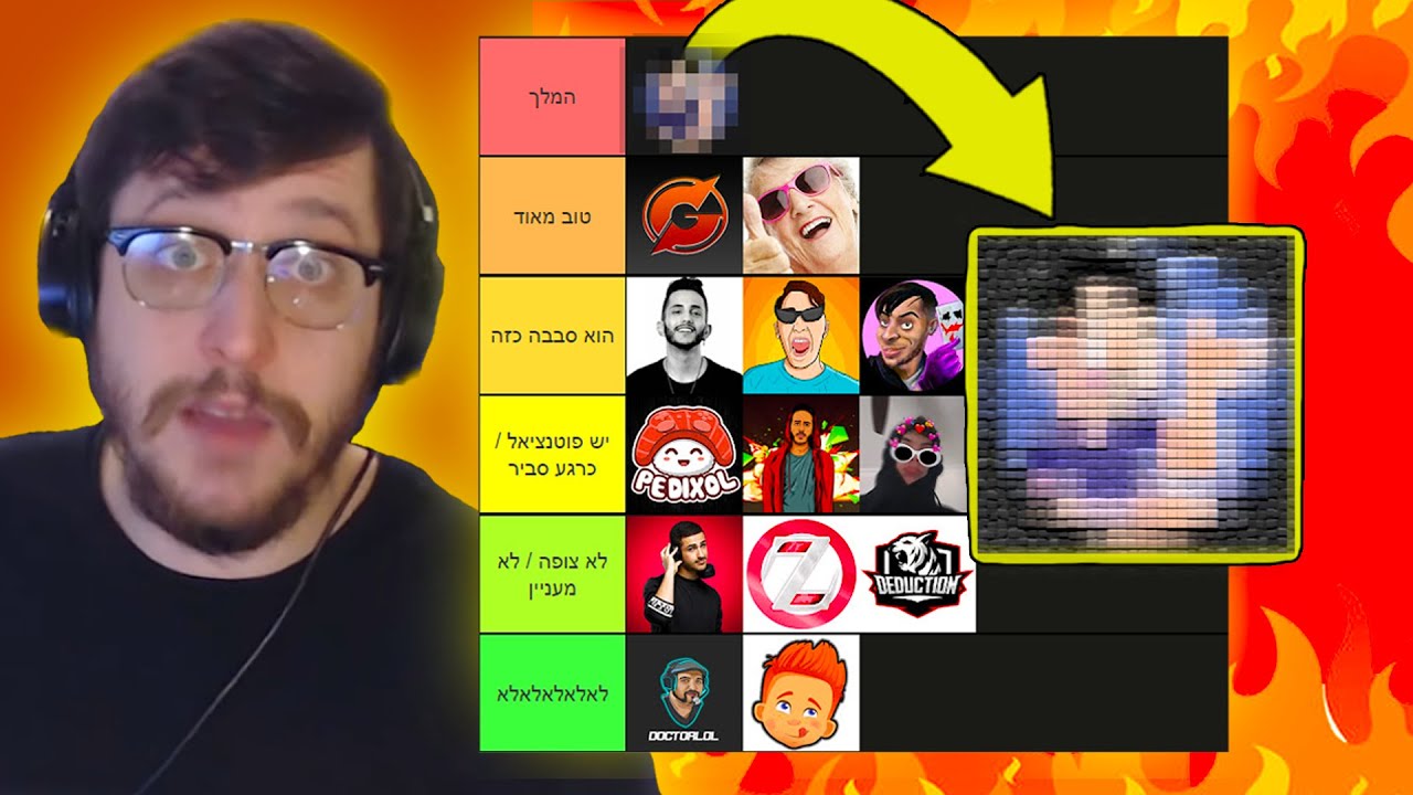 סנאקס מדרג את היוטיוברים הכי טובים בישראל (מפתיע בטירוף)