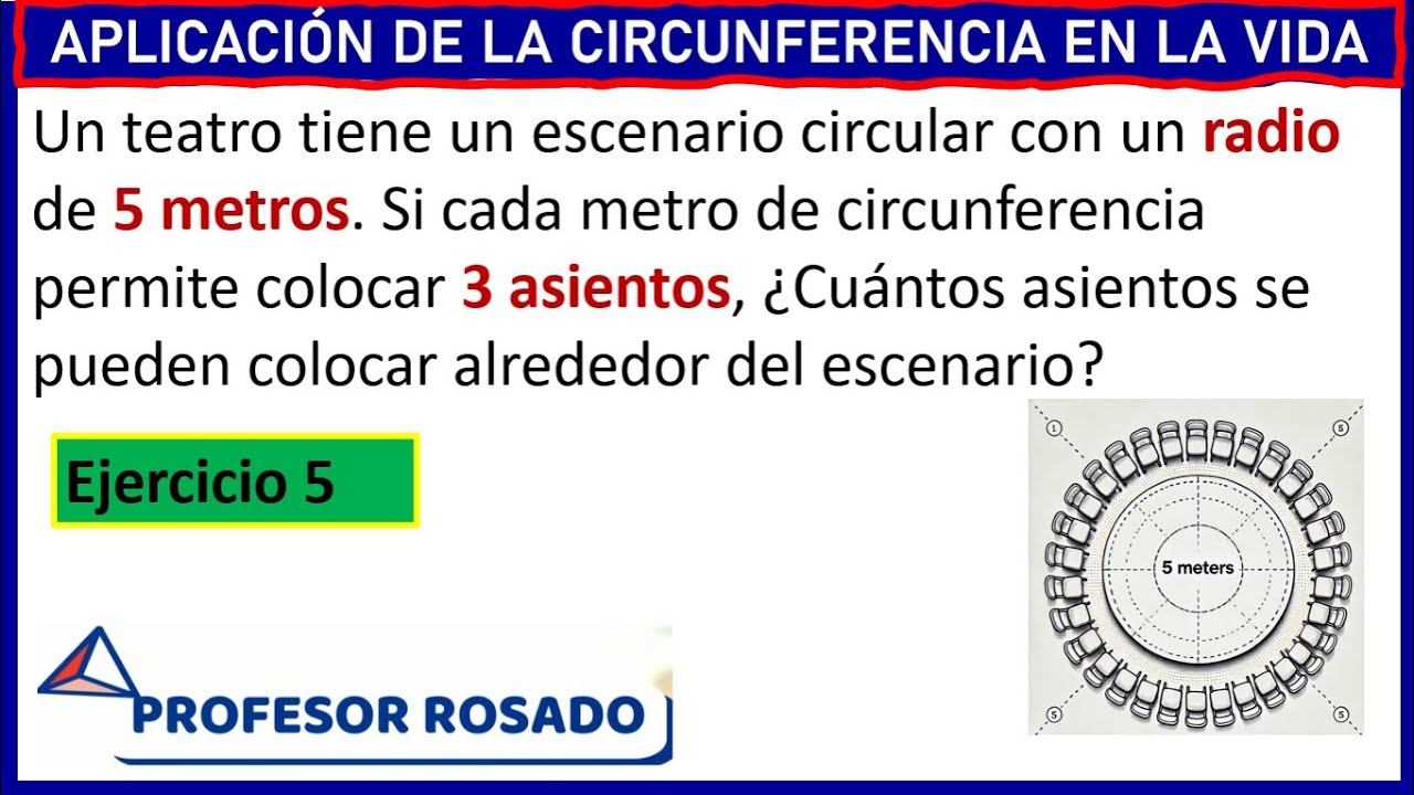 Aplicación de la circunferencia en la vida cotidiana / Ejercicio 5