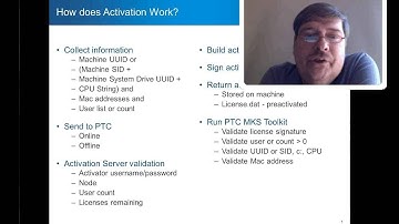 PTC MKS Toolkit - License Activation - Technical Briefing