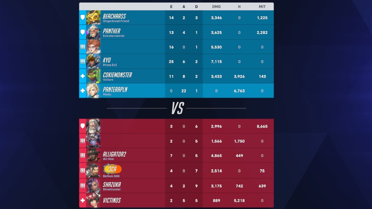 PC: Overwatch - Full Aerial (Mercy, Lijiang Tower)