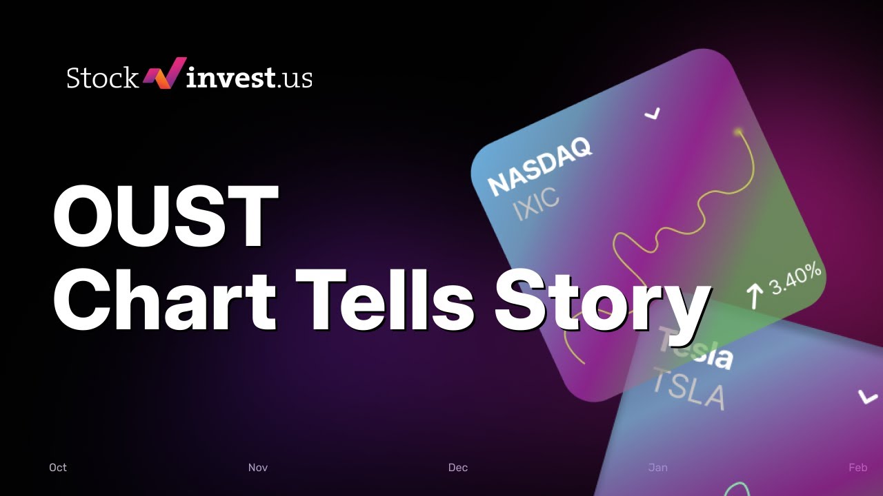 OUST Ouster, Inc. Stock: 5 Catalysts After Needham (Jan 15) - Wednesday Predicted Opening Price? 🔥