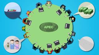What is APEC?