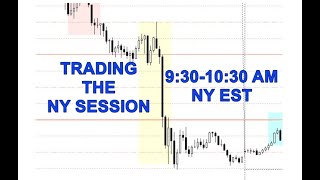 Day Trading The New York Session  1 Hour A Day