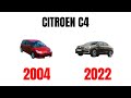 CITROEN C4 (Evolution 2004 - 2022) - All generation