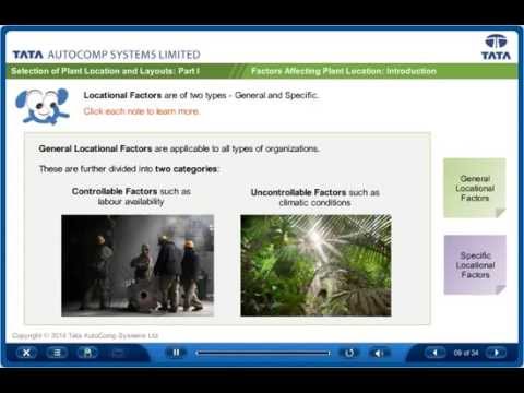 Selection of plant location and layouts - Part I