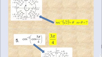 Composition of Trig Functions video