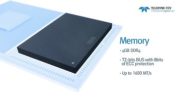 The Qormino® QT1040-4GB