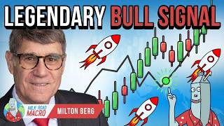 70 Years of Market Data Says the Strongest Bullish Signal Since 2025 Just Triggered w/ Milton Berg Net Worth