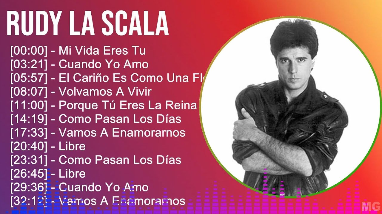 Rudy La Scala 2024 MIX Las Mejores Canciones - Mi Vida Eres Tu, Cuando ...
