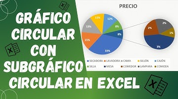 COMO HACER UN GRAFICO CIRCULAR CON SUBGRAFICO CIRCULAR EN EXCEL🟢