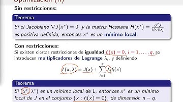 Optimización sin restricciones y con restricciones de igualdad. Revisión teoría y ejemplo Matlab