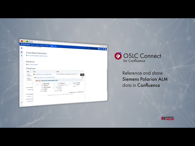 Siemens Polarion ALM OSLC Connect for Confluence Demo l SodiusWillert