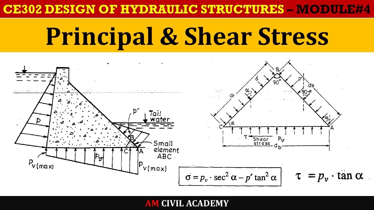 DHS Module4 [Part04] Principal and Shear Stresses in Gravity Dams