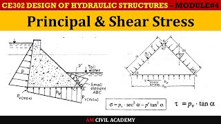 DHS Module4 [Part04] - Principal and Shear Stresses in Gravity Dams - Derivation
