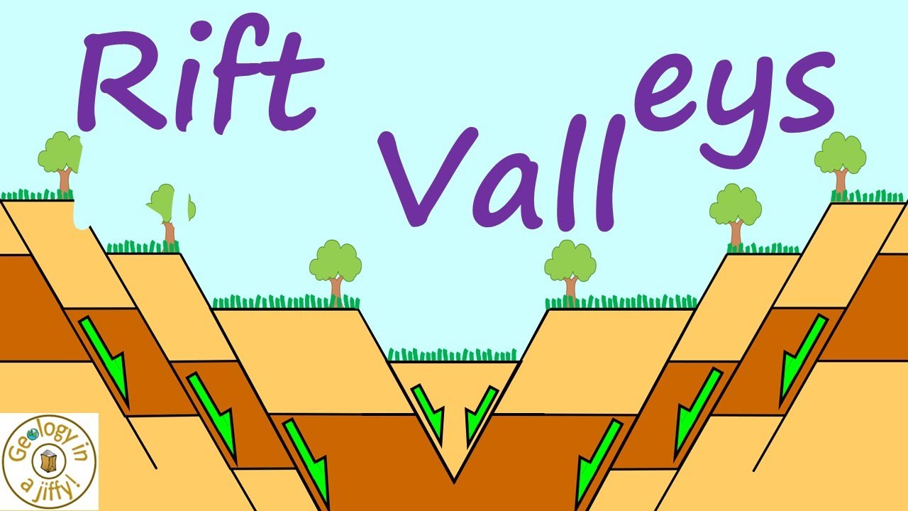 Rift Valleys   Geology in a Jiffy