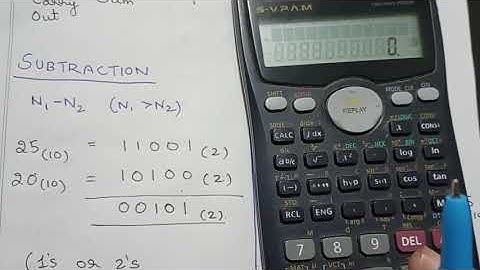 fx991MS : Binary/ Octal / Hexadecimal Arithmetic