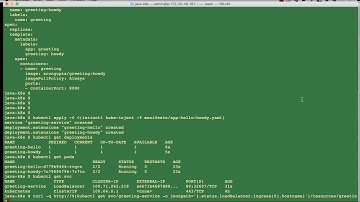 Traffic Shifting with Istio and Kubernertes