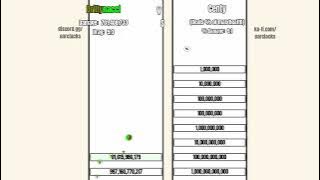 Drillynacci Ball VS Centy Ball | Block-break Race