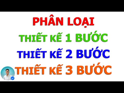 Video: Các bước trong quy trình viết ba bước là gì?