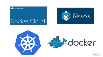 Docker for ASP.NET Core MVC: Docker Scaling Options| packtpub.com