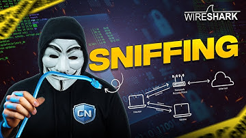 Practical guide in Sniffing and Traffic Analysis with Wireshark | Ceh part 10 | Cyber nanban