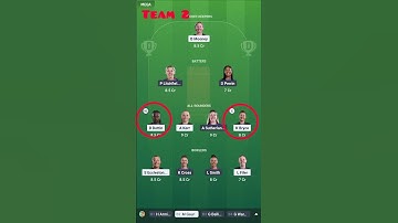 MNR-W VS NOS-W The Hundred - W 2025 // Dream 11 Best Team 2025 //