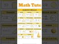 #maths #youtubshort #viral #mathstricks #ytshorts #motivation #motivationalvedios #motivational #vu