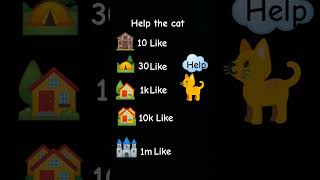 #CuteCats, #FunnyCats, #CatsOfInstagram, #PetLovers, और #Meow#####################