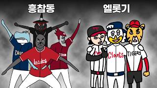 What Are the KBO Baseball Alliances Introducing 12 Types