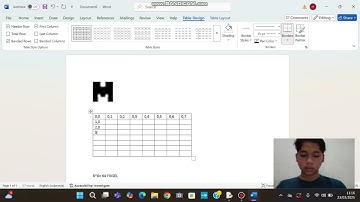 Melihat citra nilai PIXEL pada gambar 8x8, membuat histogram dan mempebesar ukuran dalam code python